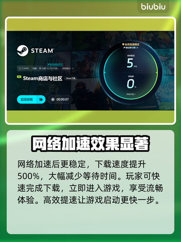 莎拉的黑店下载慢🔥加速办法来了！🎮截图3