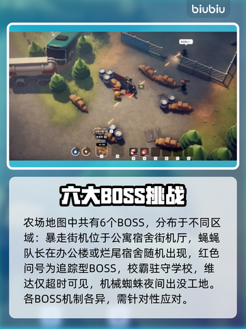 逃离鸭科夫！BOSS位置曝光🔥截图2