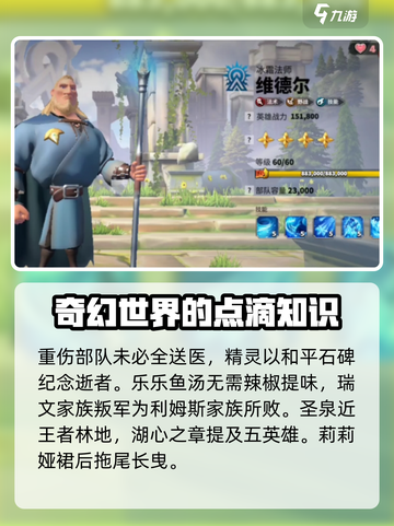 万龙觉醒谷地学会竞答赛答案介绍截图2