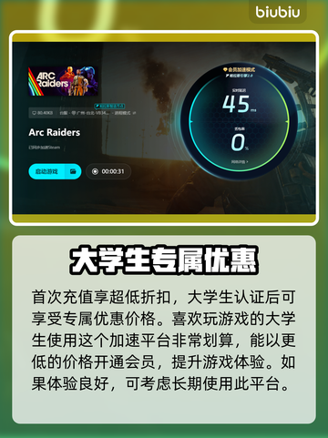 ARCRaiders最多几人玩？用啥加速器冲鸭！🎮🚀截图5