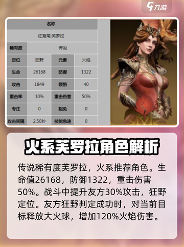 龙息神寂火队角色推荐什么介绍截图4