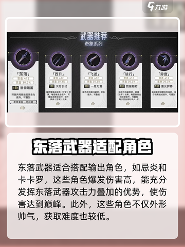 鸣潮⚡东落武器全解析！游戏玩家必看🔥截图4