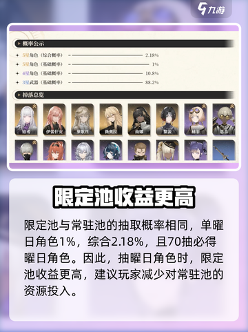 黑色信标曜日获取几率分享介绍截图4