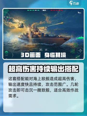 现代战舰彼得大帝号搭配什么介绍截图3