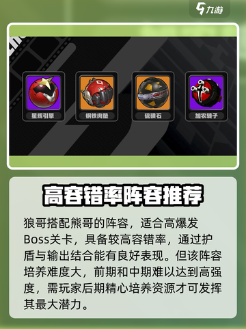 绝区零✨鲨鱼妹配装推荐🔥游戏党必看！截图3