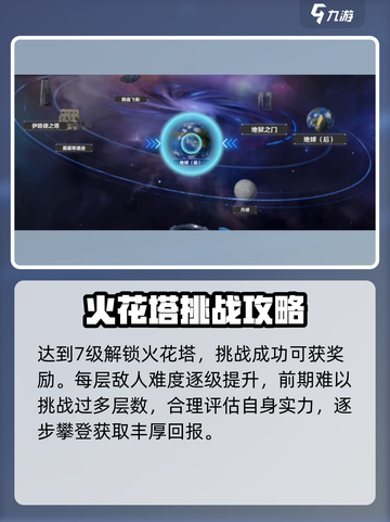 奥特曼光之战士攻略分享介绍截图5