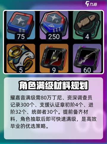 绝区零🔥耀嘉音培养材料大揭秘！💎截图3