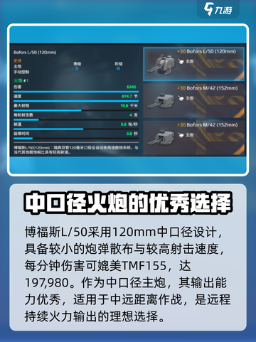 现代战舰🔥博福斯船攻略⚡游戏玩家必看！截图4