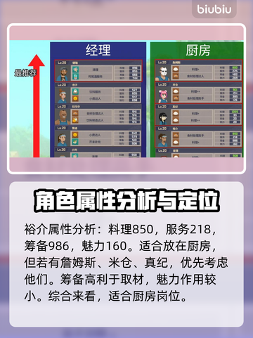 潜水员戴夫裕介🔥技能属性全面解析🎮截图2