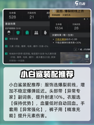 七日世界小白鲨怎么样介绍截图5