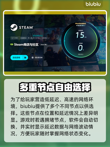 孤胆枪手闪退？❌加速器拯救游戏体验⚡截图6