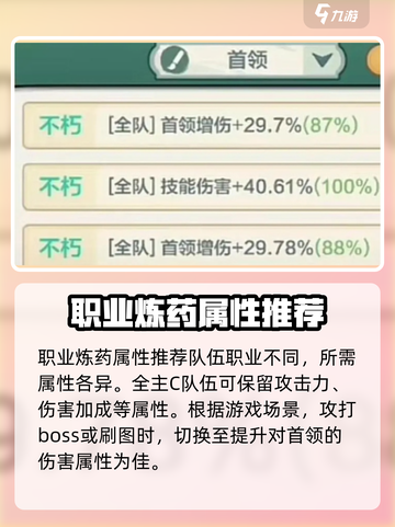 小小英雄🔥炼药属性这样选，轻松制霸游戏！🎮截图4