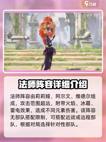 万龙觉醒哪个阵容最强介绍截图2
