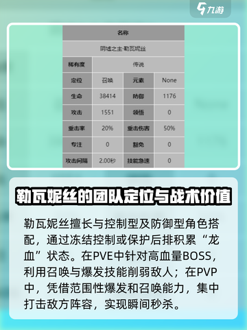 龙息神寂：勒瓦妮丝职业定位大揭秘🔥截图4
