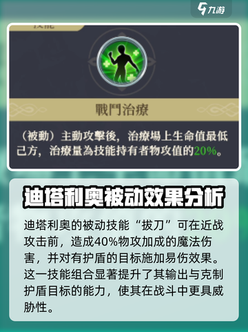 铃兰之剑迪塔利奥强度分析🔥游戏党必看！截图4