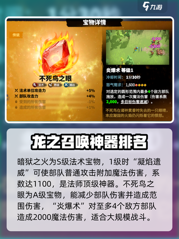 万龙觉醒🔥必刷！顶级宝物排行榜🔥截图2