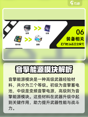 绝区零材料大起底💥，关键资源一文打尽！🔥截图3