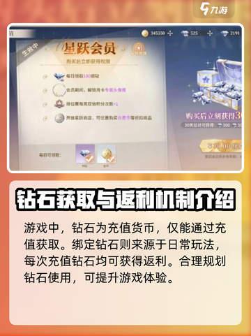 唱舞星计划vip价格表一览介绍截图3