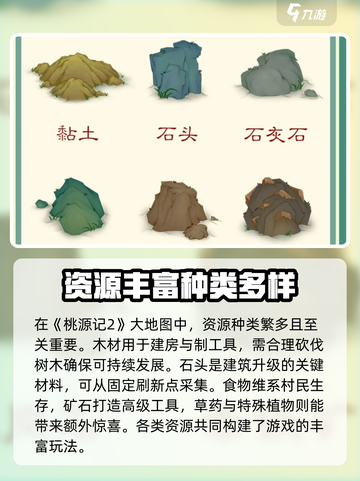 桃源记2资源采集🔥超详细攻略来了！💎截图2