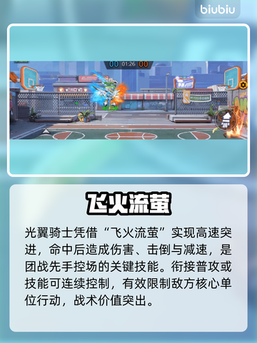 【灌篮军团】光翼骑士觉醒💥战力炸裂！截图2