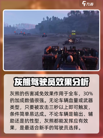 创世战车🔥灰熊属性技能全面解析！截图4