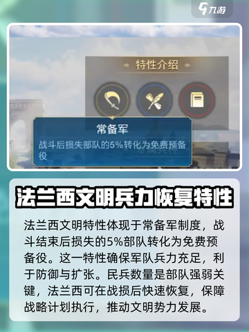 《世界启元》法兰西文明🔥崛起攻略来啦！截图4