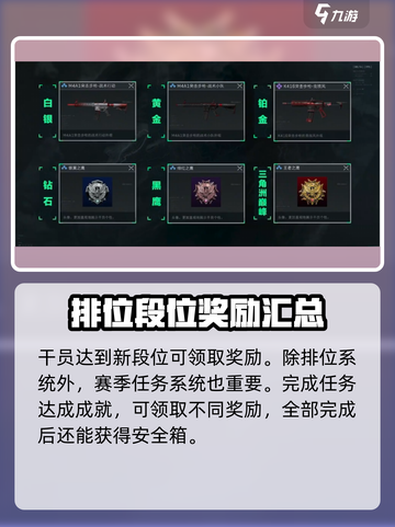 三角洲行动排位模式怎么开启介绍截图5