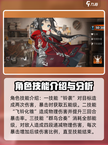 新月同行角色音希值得培养吗介绍截图3