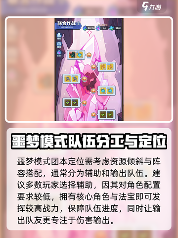 快来当领主噩梦模式怎么打介绍截图2