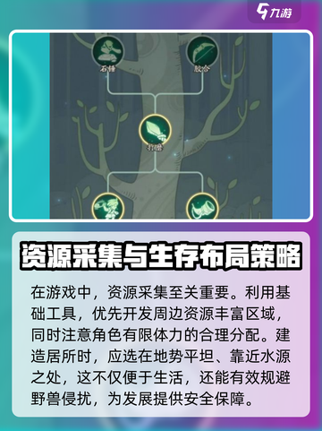 时光大爆炸开荒介绍介绍截图3