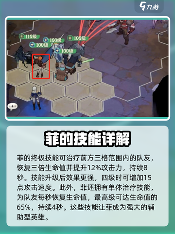 剑与远征2启程菲技能强度一览介绍截图2