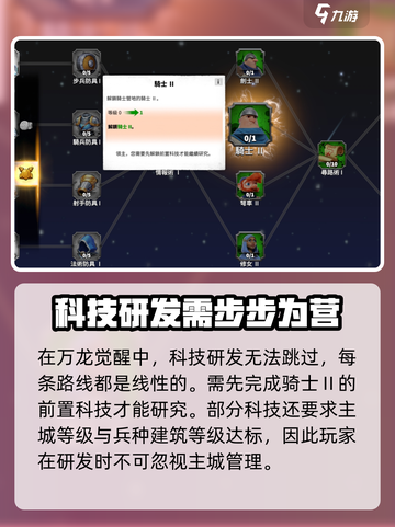 万龙觉醒🔥驮马升级攻略✨轻松满级不是梦！截图3