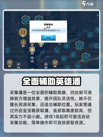 万龙觉醒🔥采集武将潘强度爆表，必看攻略！截图3