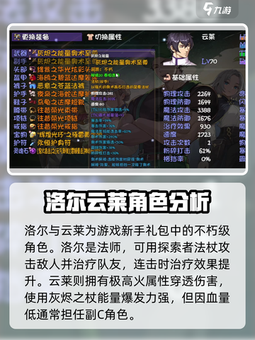 再刷一把2金色传说人物强度排行榜介绍截图3
