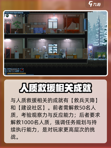 破门而入行动小队成就有哪些介绍截图5