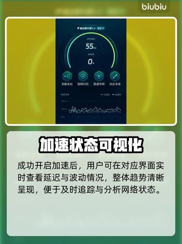 🎮排球少年FLYHIGH手游加速器推荐！秒杀卡顿🔥截图5