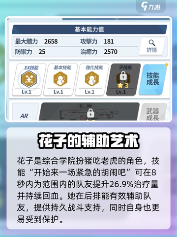 蔚蓝档案花子好用吗介绍截图2
