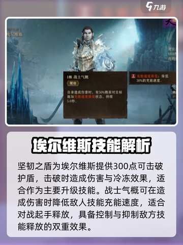 龙息神寂埃尔维斯怎么样介绍截图4