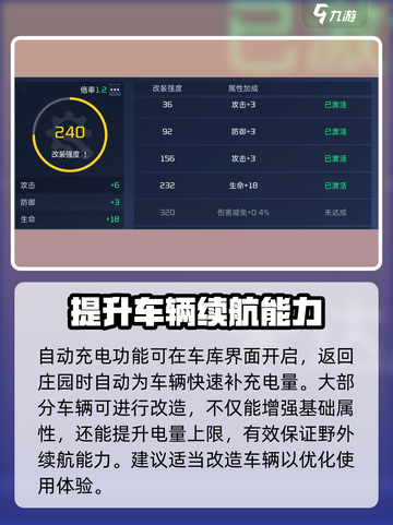 星球重启⚡载具充电秘籍🔥玩家必看！截图4