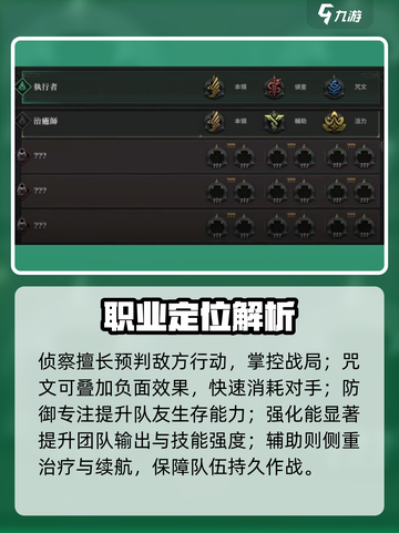 《权力之望》职业全揭秘🔥截图3