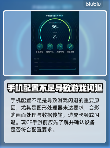🔥CF手游闪退？速看解决方法！💥截图5