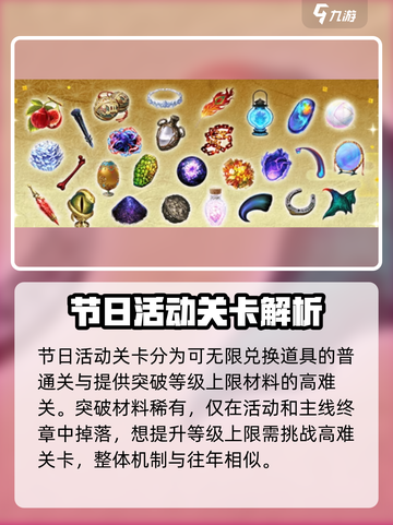 FGO圣诞节活动有什么介绍截图4