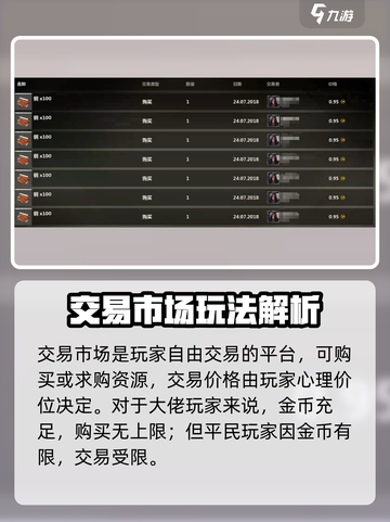创世战车铜获取攻略🔥轻松get稀有资源💎截图3
