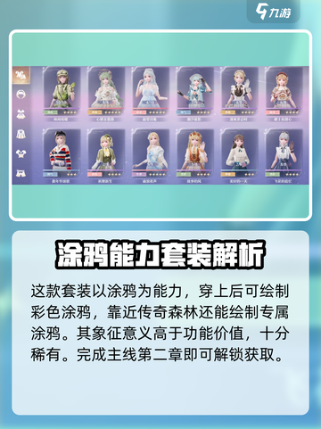 无限暖暖笔尖漾奇彩怎么样介绍截图2