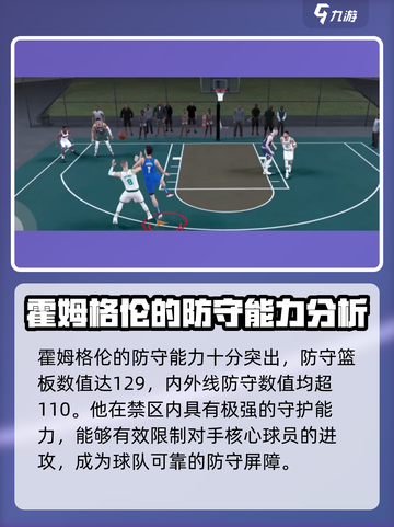  NBA全明星🔥霍姆格伦强度分析🎮截图3