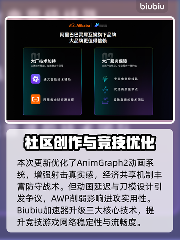 🔥CS2大更新！新内容全曝光💥🎮截图7