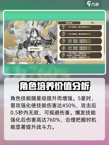 剑与骑士团伊利斯和埃尔克好用吗介绍截图4