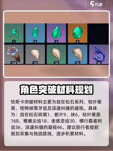 原神🔥恰斯卡突破材料大曝光！⚡玩家必看截图2