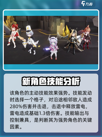 白夜极光康娜怎么样介绍截图3
