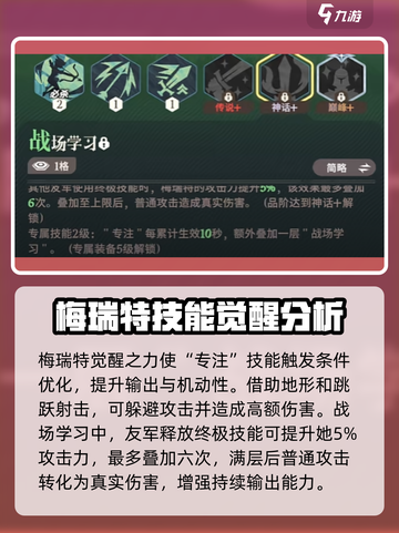 剑与远征2：梅瑞特强度爆表，开局必练英雄🔥截图5